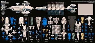 Star Citizen Ship Size Comparison Pwner