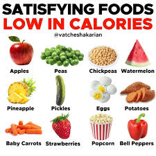 Pin On Weight Loss Meal Plans