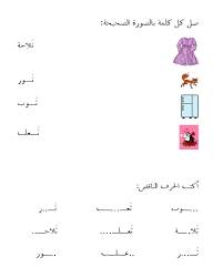 أوراق عمل اللغة العربية الثــاء المفتوحة مغتربة learning arabic arabic resources arabic worksheets