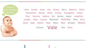Lithuanian name meaning luck. in mythology, this is the name of a goddess of fortune. Vale Is Trending The Meaning Behind Savannah S Baby Name
