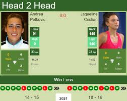 Doi 3 76(2) 75 j. Dw22 Hv1lo Tjm