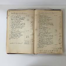 Antique Ledger Journal Book 1940s Book Journal Journal Lettering