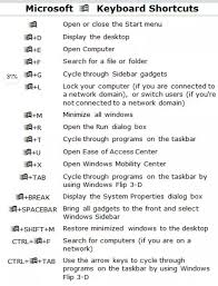 Pin By Crisder Dastera On The Shortcut Key Computer Shortcuts Excel Shortcuts Information Technology Humor
