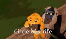 To change how organizations and communities function. The Circle Of Life Gifs Tenor