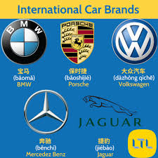 The popular brands section of apparel search is where we list some of the top names in fashion. Brand Names In Chinese For 2021 36 Big Name Brands