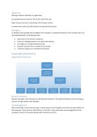 Strategic Case Analysis Of Dominos Pizza