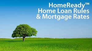 Image result for mortgage 