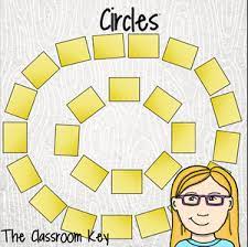 Check spelling or type a new query. Susunan Meja Kelas Abad 21 Dekorasi Rumah