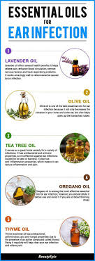 6 Best Essential Oils For Ear Infection And How To Use Oils For Ear Infection Essential Oils For Babies Essential Oils For Colds