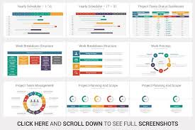 Project Planning Powerpoint Design Project Management Dashboard Powerpoint Design Powerpoint