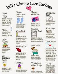 Pay It Forward Chemo Care Package Chemo Care Package Chemo Care Chemo Care Kit