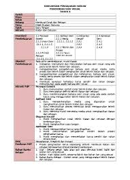 Corak bebas ( tiupan ) aras 1. 6 Membuat Corak Dan Rekaan Ikatan Dan Celupan