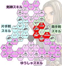 ドラゴンクエスト11S 攻略サイト【2-9games】