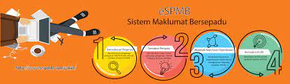 Dimana bisa memperoleh pinjaman dana tunai atau uang cepat cair hanya dengan jaminan sebuah ktp saja dan kartu keluarga (kk)? Yayasan Kelantan Darulnaim Laman Utama