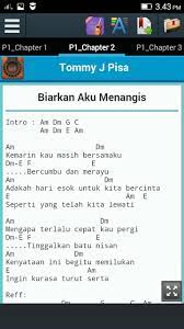 Chord Gitar Tommy J Pisa Surat Untuk Kekasih Kumpulan Surat Penting