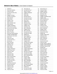 3 Powder Burn Rate Chart Templates Free Templates In Doc