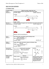 Perbincangan latihan formatif 6.4 tajuk formula kanta nipis bab 6 tajuk cahaya fizik kssm tingkatan 4 #akademiyoutuber. Daya Dan Gerakan Flip Ebook Pages 1 50 Anyflip Anyflip