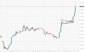 If it succeeds, the next stop for the bulls may possibly be usd 400. Cryptocurrencies Price Prediction Bitcoin Ethereum Litecoin American Wrap 2 April Forex Crunch