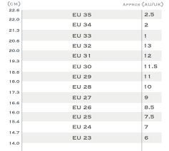 Kids Shoe Sizes Chart Images Online