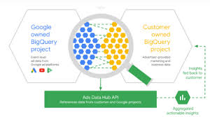 Contoh soal iklan bahasa jawa. 3 Contoh Iklan Pay Per Click Ppc Tahun 2021 Asosiasi Digital Marketing