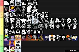 I've been working on turning undertale sound effects into a usable soundfont. Undertale Characters Raking Tier List Tierlists Com