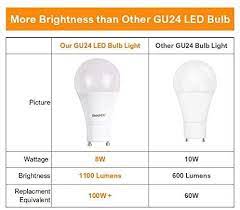 Gu24 Bulbs 8w Led Gu24 Base Bulb Lights A19 1100 Lumens 100w Equivalent Twist Lock Gu24 Ba Light Bulb Bulb Picture Light