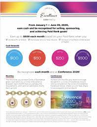 Circle Of Excellence Color Street Color Street Color Street Nails Color