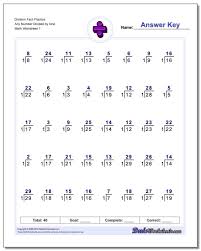 In python complex numbers can be multiplied using * operator. 5th Grade Decimal Worksheets Ndash Brandonmcferrenclub Math Practice Worksheets Math Division Basic Math Worksheets