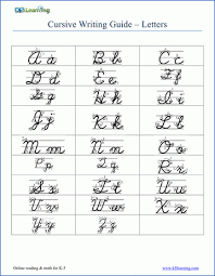 All handwriting practice worksheets have are on primary writing paper with dotted lines so all worksheets have letters for students to trace and space to practice writing the letters on their own. Free Cursive Writing Worksheets Printable K5 Learning
