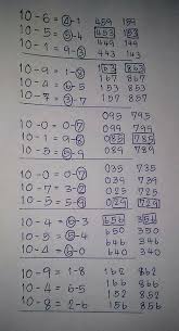 thai lottery 3up cut digits vip formula 01 october 2019