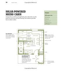 Compact Cabins Simple Living In 1000 Square Feet Or Less Simple Living In 1000 Square Feet Or Less Shed To Tiny House Tiny House Plans Cabin Plans