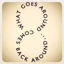 Karma Karma Tattoo Karma Quotes Karma