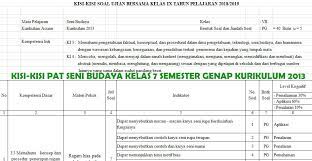 Berikut ini adalah contoh soal penilaian tengah semester (pts/ uts) mata pelajaran seni budaya kelas 9 (ix) semester 1 10. Kisi Kisi Pat Seni Budaya Smp Kelas 7 Kurikulum 2013 Didno76 Com