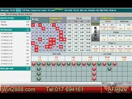 My Video Messages Youtube Keno