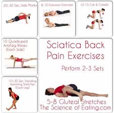Pin On Workout Inspirado