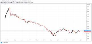 Prices denoted in btc, usd, eur, cny, rur, gbp. Ggkdk7ezegtkm