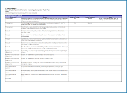 Here at c&c, we love a good checklist. Free Printable It Security Checklist Template Checklist Templates