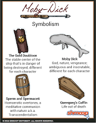 Symbolism In Moby Dick Chart
