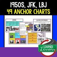 American History Anchor Charts 1950s Jfk New Frontier Lbj