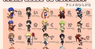 Anime Update Australia Aua An Anime Guide To Hiragana