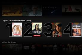 One of the best netflix series to watch in 2020 and is also the top netflix original series which has hit the massive audience worldwide. Top 10 Netflix Shows See The Official Netflix Countdown