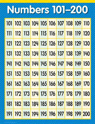 9 best photos of printable number chart 101 200 printables