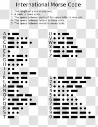 He had spent some time painting in europe and hoped to sell his pictures when he arriv. Morse Code Letter Alphabet Arabic Wikipedia Watercolor Learn Your Name In Day Transparent Png