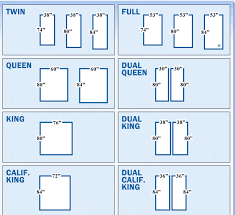 Add twin bed to one of your lists below, or create a new one. Pin On Need To Know