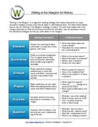 This requires a basic working knowledge of rhetoric. 25 School Ideas Letter From Birmingham Ap Lang Teaching