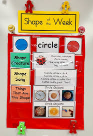 New Shape Of The Week Focus Wall Chart