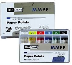 Amazon Com Mp Millimeter Marked Paper Points Iso Size