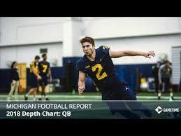 Michigan Football Rumors Depth Chart On Offense In 2018