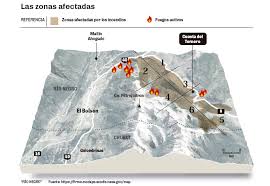 En total, la propagación de las llamas afectó a más de 7.800 hectáreas. El Incendio En El Bolson Esta Contenido Pero Siguen Las Tareas