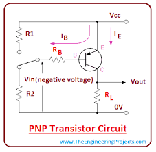 The circuit diagram for npn & pnp, noise pickup is shown. Introduction To Pnp Transistor The Engineering Projects